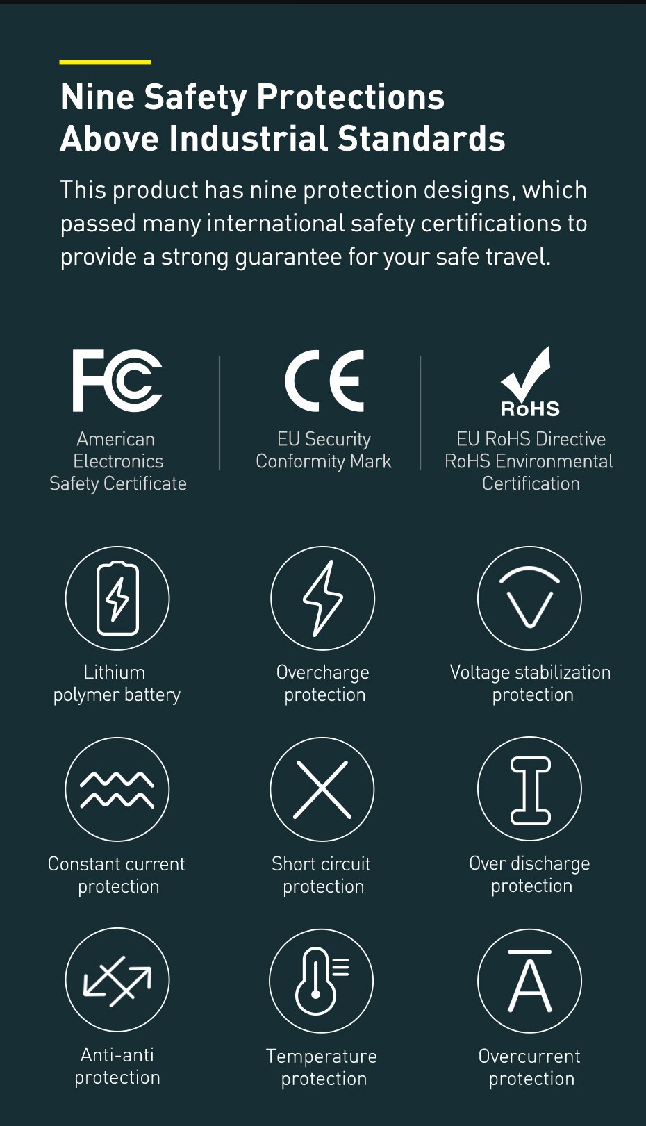 Baseus 20000mAh Car Jump Starter Power Bank 2000A 12V Portable Battery Charger Auto Emergency Booster Starting Device Jump Start