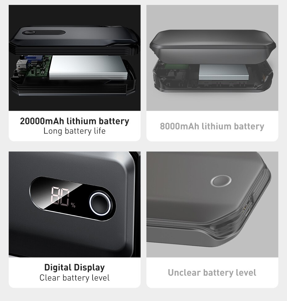 Baseus 20000mAh Car Jump Starter Power Bank 2000A 12V Portable Battery Charger Auto Emergency Booster Starting Device Jump Start