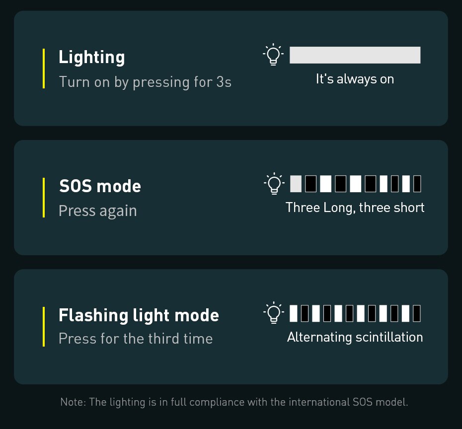 Baseus 20000mAh Car Jump Starter Power Bank 2000A 12V Portable Battery Charger Auto Emergency Booster Starting Device Jump Start